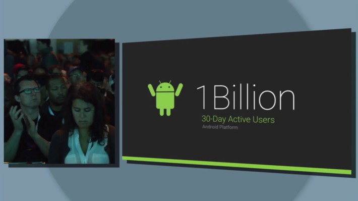1-billion-active-users-710x398