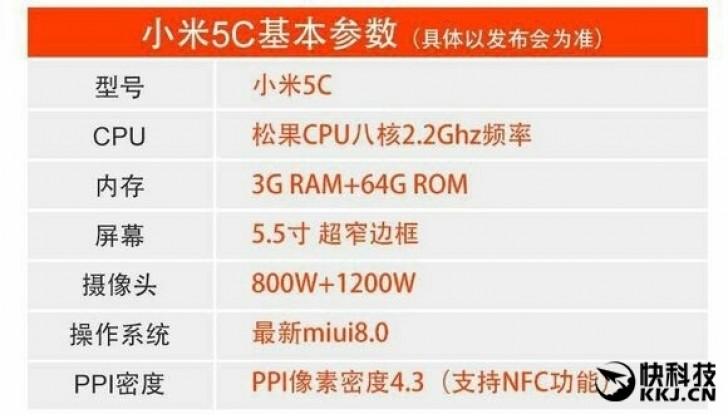 مشخصات احتمالی شیائومی Mi 5c