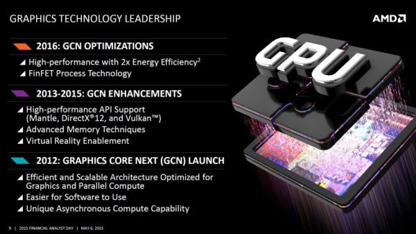 تفاوت واحد پردازش مرکزی ( CPU ) و واحد پردازش گرافیکی ( GPU ) در چیست؟