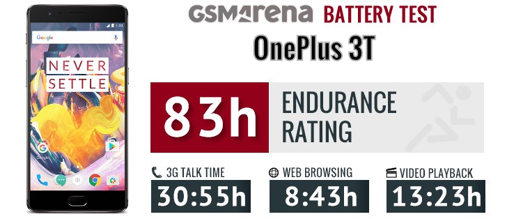 oneplus-3t-battery-life-1