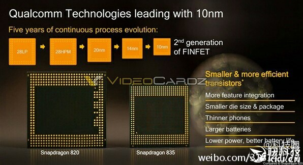 slides-pertaining-to-the-snapdragon-835-are-leaked-just-days-before-the-chip-gets-media-attention-at-ces-jpg