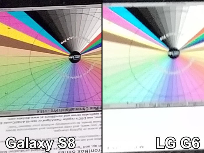 مقایسه دوربین گوشی های گلکسی اس 8 و ال جی جی 6