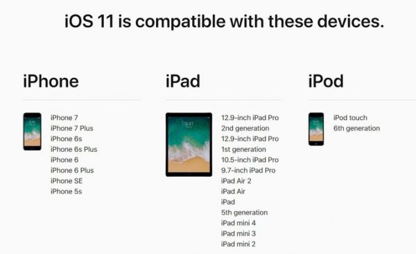 لیست محصولات اپل که iOS11 برای آن‌ها ارائه خواهد شد