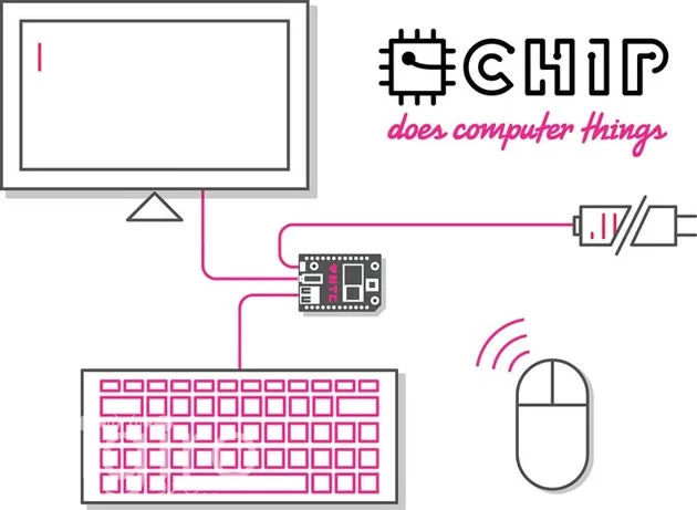 تماشا کنید:CHIP قاتل Raspberry Pi با قیمت ۹ دلار