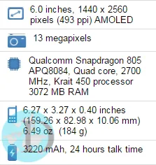 Nexus 6