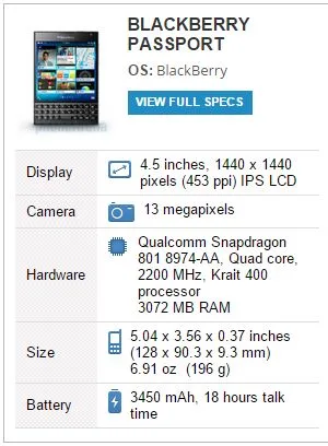 BlackBerry Passport