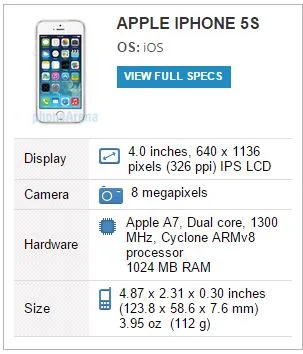 Apple iPhone 5s
