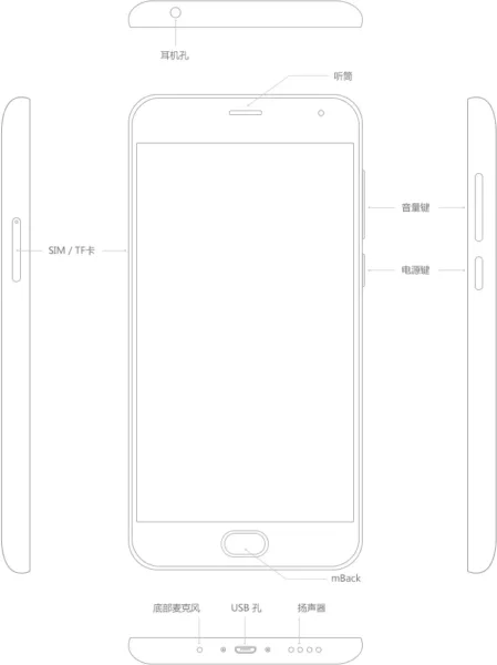 Meizu M2