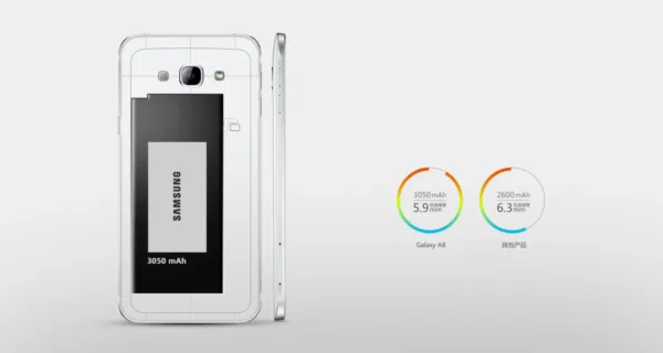 Samsung Galaxy A8