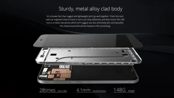UMi Iron