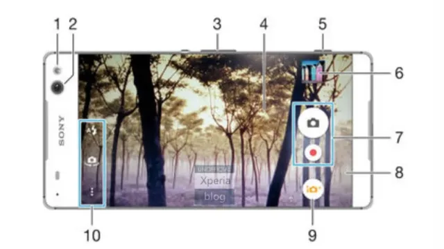 Xperia C5 Ultra User Guide