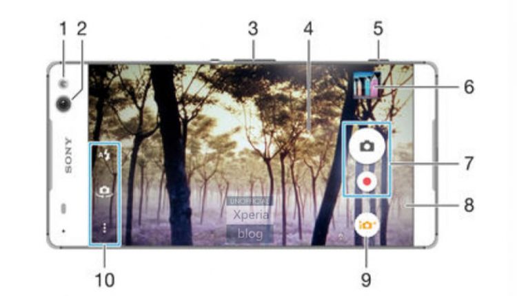 Xperia C5 Ultra User Guide