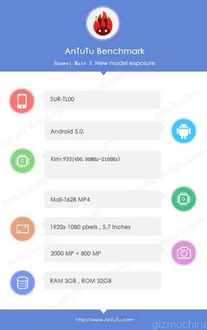 Specs-are-revealed-thanks-to-the-AnTuTu-benchmark-site