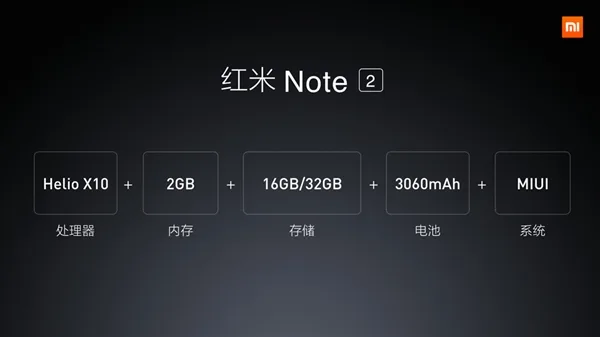 Xiaomi Redmi Note