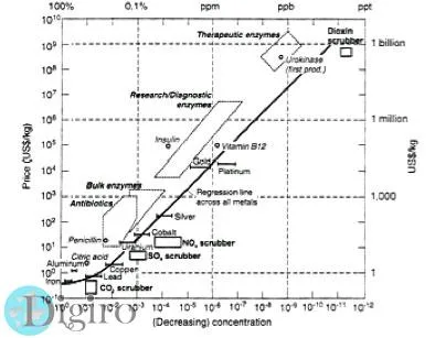 sherwoods plot