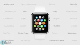 Apple Watch OS 2