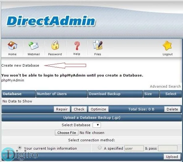 MySQL Management