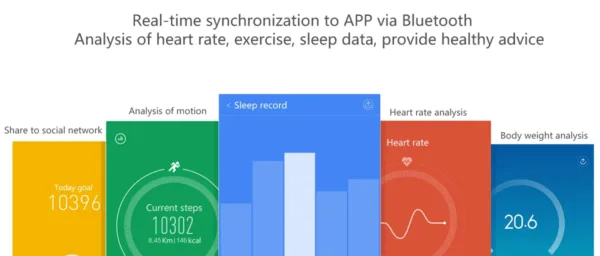 بررسی Xiaomi Mi Band 1S