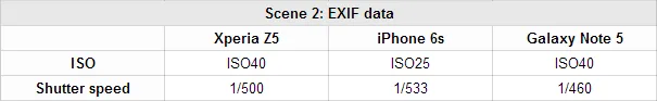 exif2