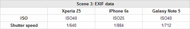 exif3