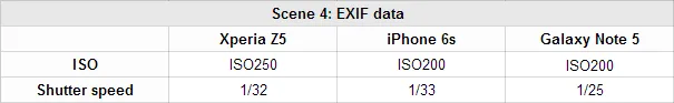 exif4