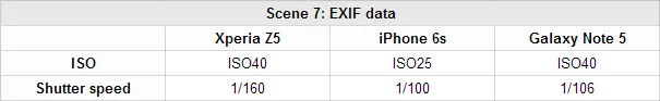 exif7