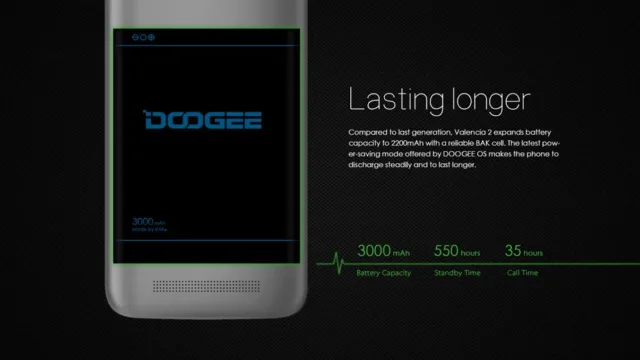 Doogee Y100 Plus
