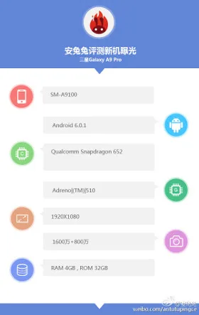 بنچمارک گلکسی A9 Pro