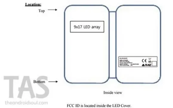 اسناد FCC خبر از یک کاور LED View برای گلکسی نوت 7 میدهد