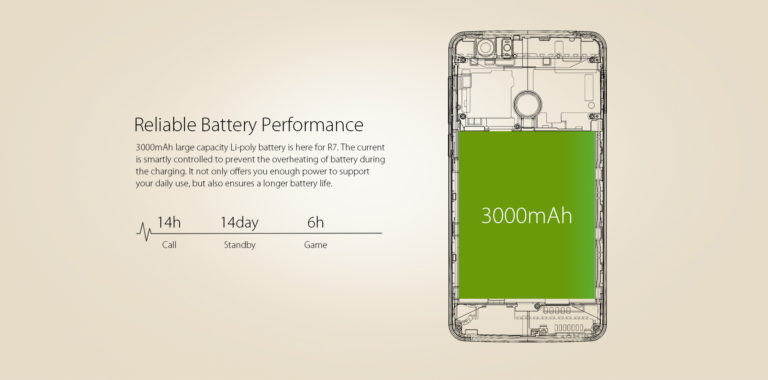 بلک ویو R7؛ باتری قدرتمند و قیمت مناسب