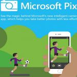 ارائه‎ی اپلیکیشن هوشمند دوربین Microsoft Pix برای iOS