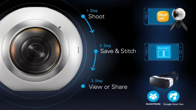 دوربین Gear 360 سامسونگ