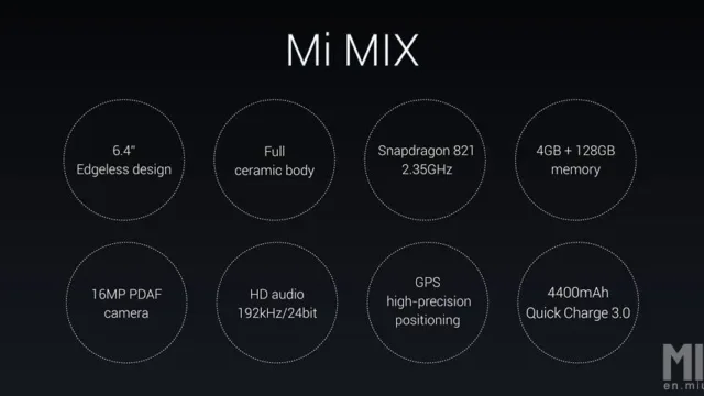 شیائومی می میکس «Xiaomi Mi MIX»