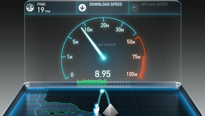 محاسبه سرعت اینترنت
