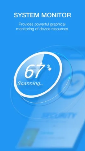 SYStem Activity Monitor