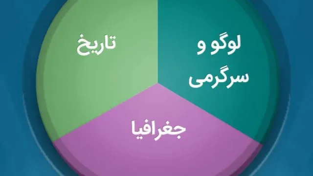 اپ کده؛ بازی آنلاین Quiz of Kings، کی خفن تره