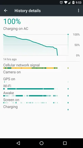 Google-and-Huawei-investigating-the-Nexus-6P-shutdown-bug