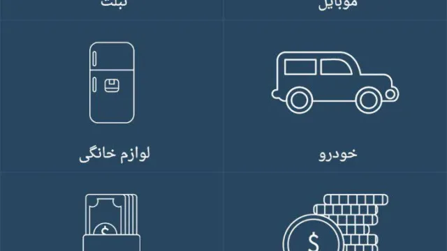اپ کده؛ اپلیکیشن نبض بازار، قیمت همه چی در گوشی شما