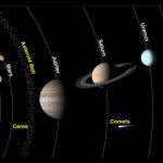 دیجی فکت؛ 10 حقیقت خواندنی در مورد منظومه شمسی