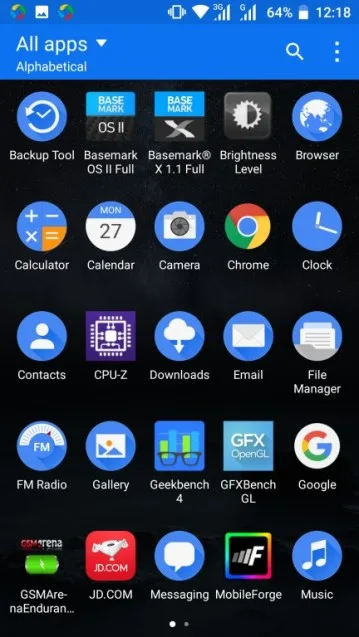 Nokia 6
