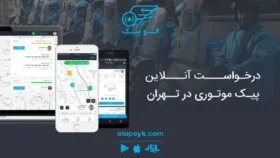 الوپیک