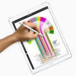 آیپد پرو 10.5 و 12.9 اینچی به طور رسمی معرفی شدند [WWDC 2017]