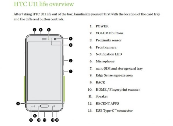 مشخصات یو 11 لایف
