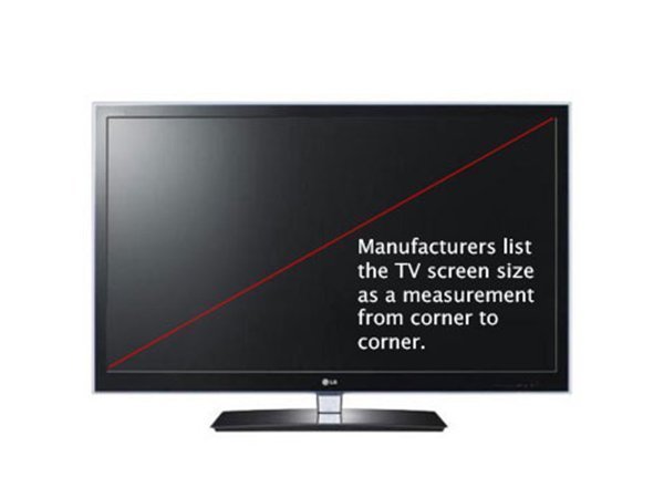 ده نکته‌ای که قبل از خرید یک تلویزیون جدید باید به آنها توجه کنید