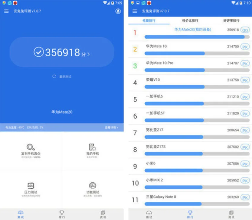 هواوی میت 20 در AnTuTu
