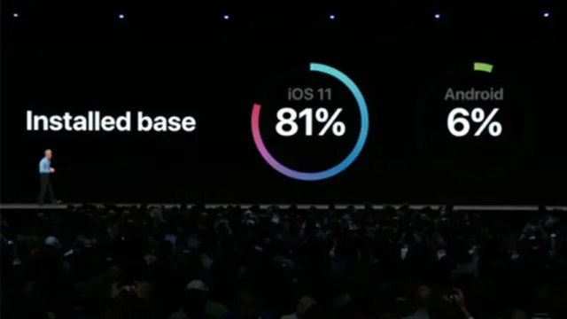 کنایه زدن اپل به گوگل و تمسخر اندروید در 2018 WWDC