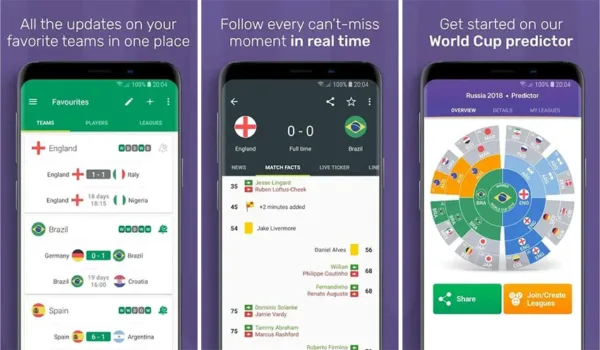 FotMob Pro World Cup 2018