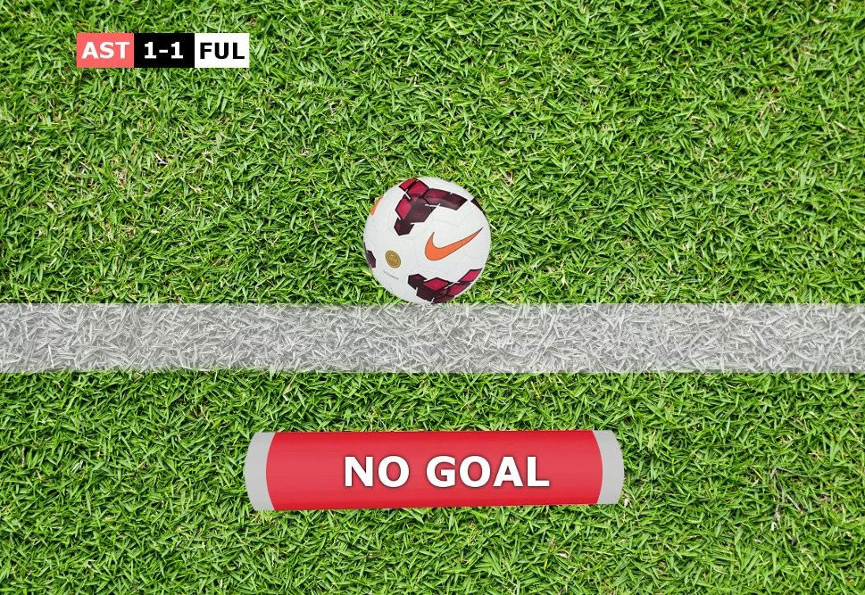 Проекция мяча. Проекция мяча футбол. Goal line. No goal. No goal goal.