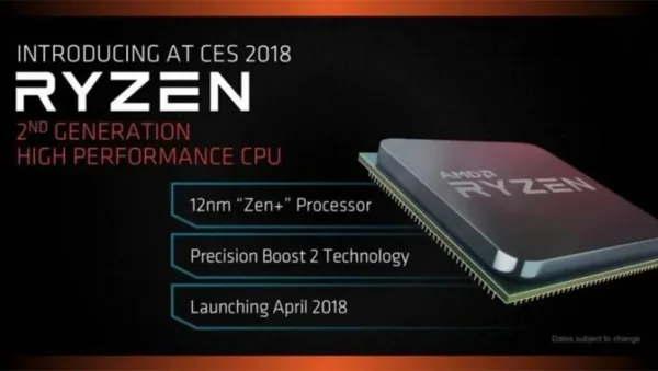 نسل جدید Threadripper