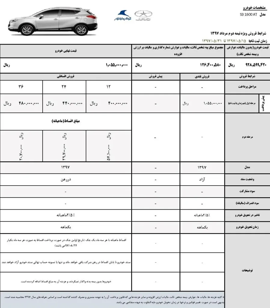 جک s3